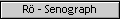 R� - Senograph